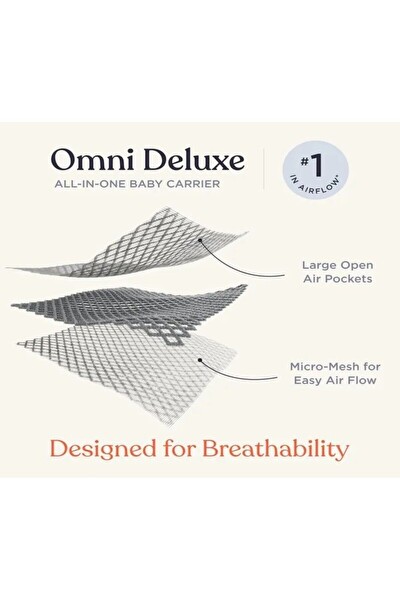 Ergobaby Omni Deluxe Mesh Kanguru - Pearl Grey