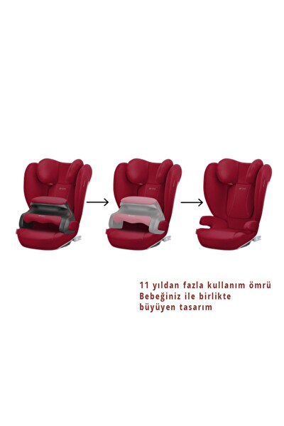 Cybex Pallas B2 Fix Adac Ödüllü Isofixli Bebek Oto Koltuğu Bay Blue 9-36 KG