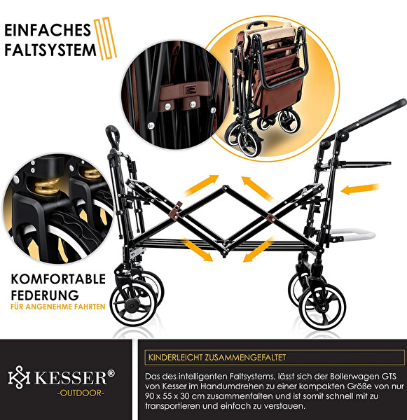 Kesser Vagon Bebek Arabası 80 KG