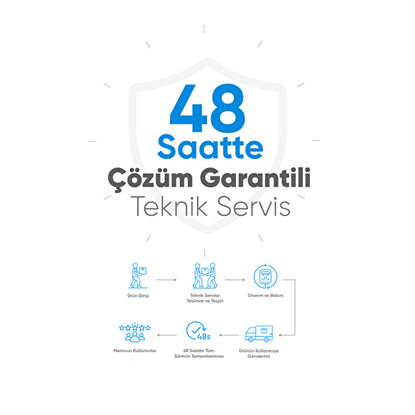 Şımart SM-BIPC Akıllı Bebek Kamerası, Ağlama ve Hareket Algılama, Çift Yönlü Sesli İletişim