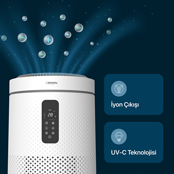 Xenon Smart Akıllı Bebek Kamerası ve Hava Temizleyici Gece Lambalı