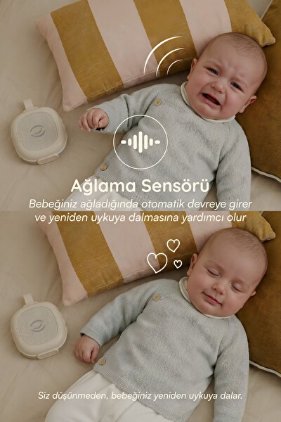 Budizzz Plus 33 Sesli Ağlama Sensörlü Beyaz Gürültü Cihazı Bebek Uyku Arkadaşı Ayıcık