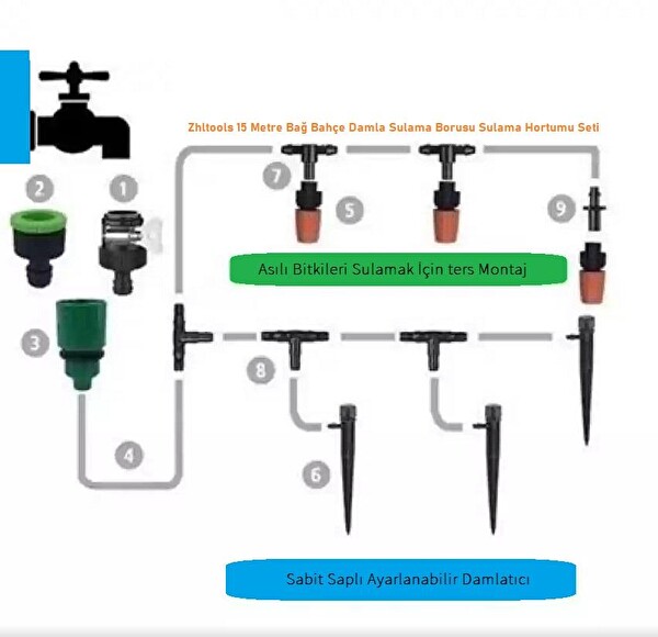 ZHL Tools 15 Metre Bağ Bahçe Damla Sulama Borusu Sulama Hortumu Seti