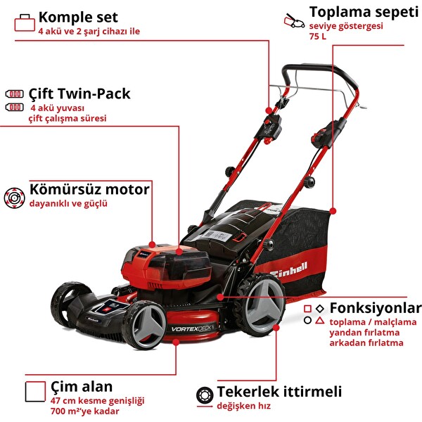 Einhell GP-CM 36/47 S HW Li BL Dört Akülü 4 Ah Çim Biçme Makinesi