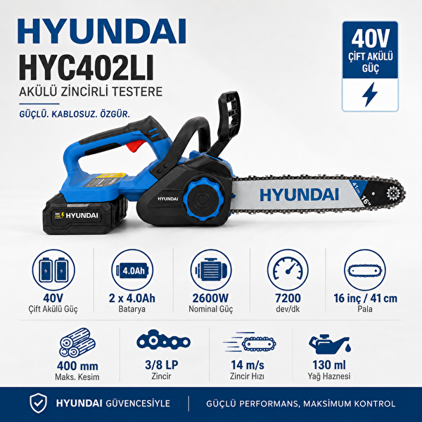 Hyundai HYC402LI 40V 2x4.0Ah Bataryalı 16