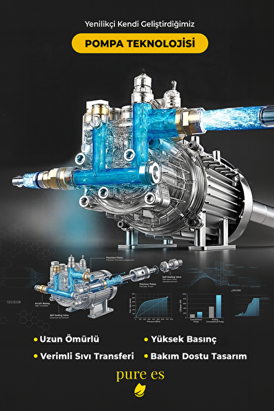Pure Es Orijinal 150 Bar 1800W Kovadan Su Çekme ve Musluk Bağlantılı Köpük Aparatlı Basınçlı Yıkama Makinesi
