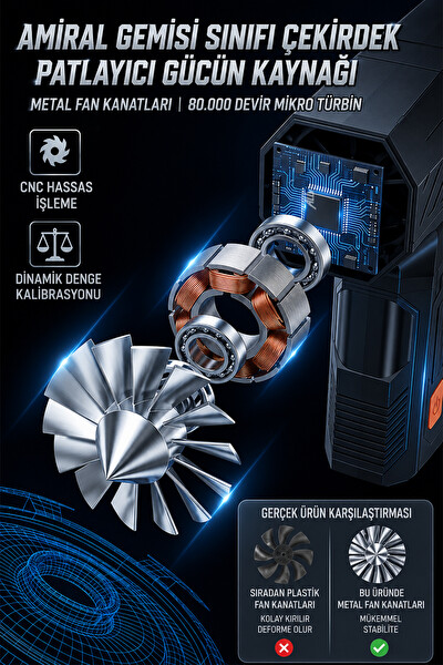 Ally TurboBlast Pro 80000 RPM Siyah Turbo Fan Hava Üfleyici