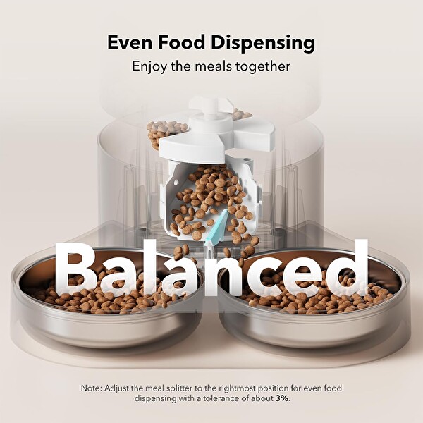 Petlibro İki Kedi Ve Köpek için Otomatik Kedi Maması Dispenseri 5 L Beyaz