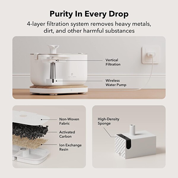 Petlibro Uygulama İzlemeli Kablosuz Pompalı Kedi Su Çeşmesi - Beyaz