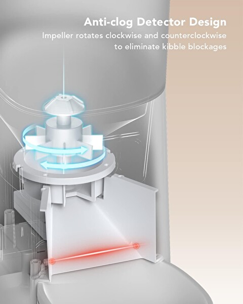 Petlibro 6 L Zaman Ayarlı Gri Otomatik Kuru Mama Kabı