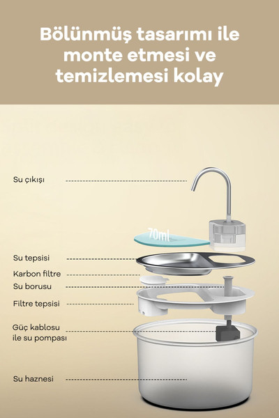 Whirtz Evcil Hayvan 4 L Akıllı Su Kabı