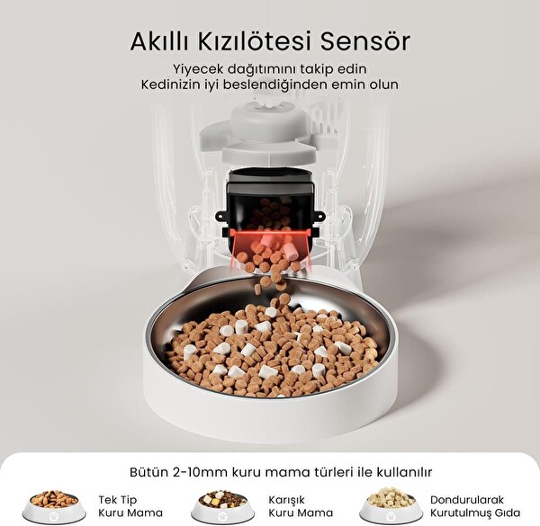 Petfit Meow Pure 3L Wi-Fi Kameralı Akıllı Otomatik Kedi Köpek Mama Kabı Besleme Ünitesi Sesli Komut-Çelik Kase-APP