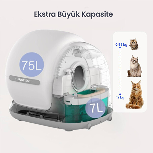 Haustier CB001 Akıllı Otomatik Kedi Tuvaleti - 75 L Hazneli 45 Adet Çöp Torbası - Elekli Paspas
