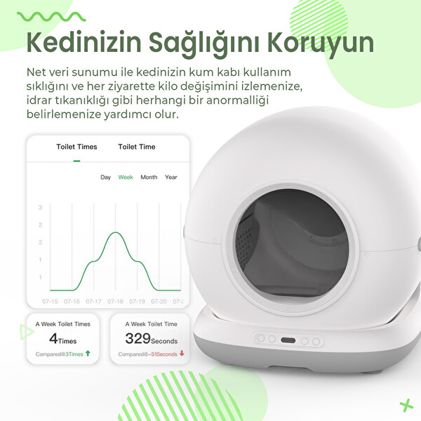 Haustier CB002 Kameralı APP ile Kontrol Akıllı Otomatik Kedi Tuvaleti