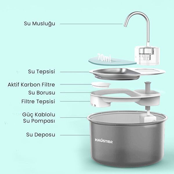 Haustier WF009LS Otomatik Kedi Su Çeşmesi 4 LT Çelik Üst Tabla BPA İçermez