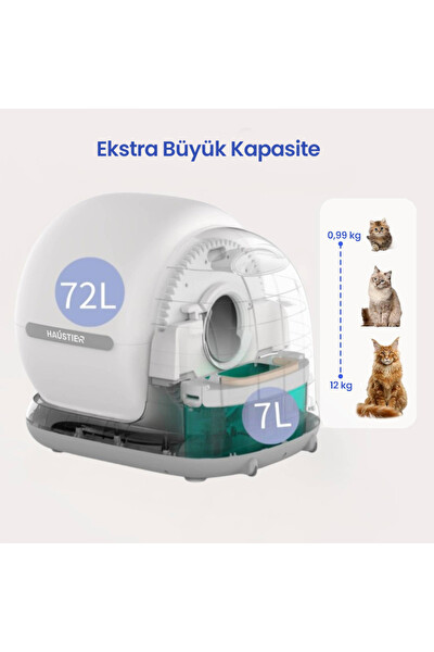 Haustier Akıllı Otomatik Kedi Tuvaleti - Akıllı Mama Kabı - Kedi Su Sebili 3'lü Set (CB002G - QQ005B - WF007L)