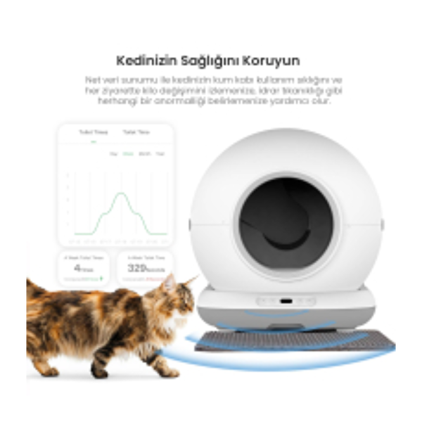 Haustier Akıllı Otomatik Kedi Tuvaleti - Akıllı Mama Kabı 2'li Set ( CB001G - QQ003B )