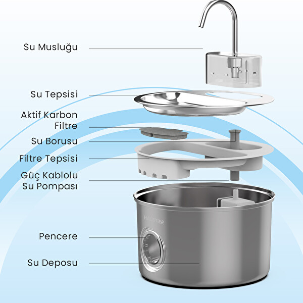Haustier WF009LS-M Otomatik Kedi Su Pınarı 3.5 Lt Paslanmaz Çelik Kedi Su Sebili