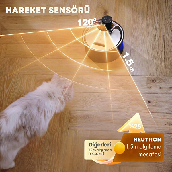 Neutron Akıllı Su Kabı - Evcil Hayvan Su Kabı Otomatik Su Çeşmesi