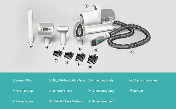 Neakasa P1 Pro Kedi ve Köpek Tıraş Makinesi Bakım Kiti