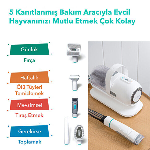 Neakasa P1 Pro Kedi ve Köpek Tıraş Makinesi Bakım Kiti