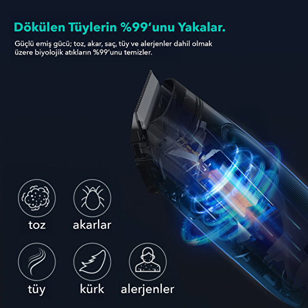 Neakasa P1 Pro Kedi ve Köpek Tıraş Makinesi Bakım Kiti