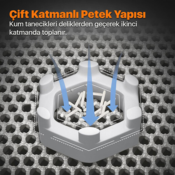UBPet Elekli Hazneli Kedi Kumu Paspası - Tüm Kedi Tuvaletleri ile Uyumlu Yıkanabilir