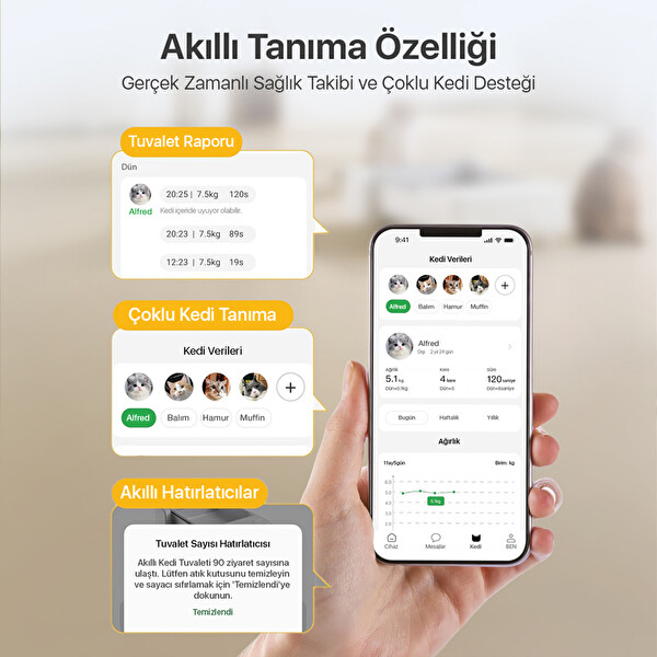 UBPet Ucat C31 Mobil Uygulama Kontrollü Otomatik Temizleme 38 dB Sessiz Açık Tasarımlı Akıllı Otomatik Kedi Tuvaleti