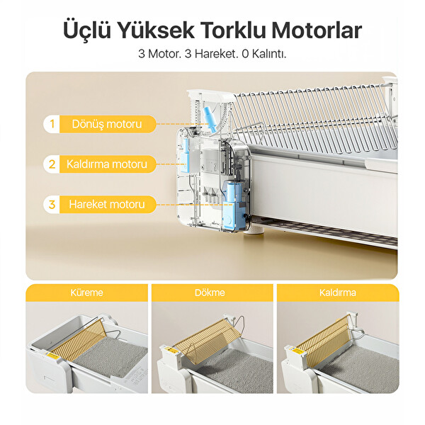 UBPet Ucat C31 Mobil Uygulama Kontrollü Otomatik Temizleme 38 dB Sessiz Açık Tasarımlı Akıllı Otomatik Kedi Tuvaleti