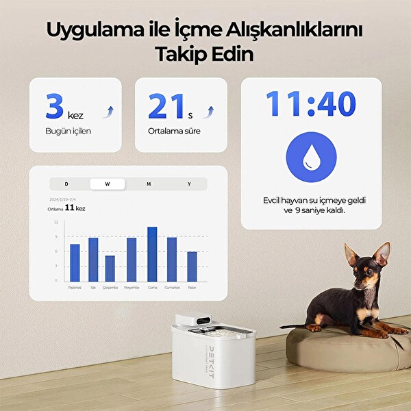 Petkit Eversweet Max (Uvc) Su Pınarı