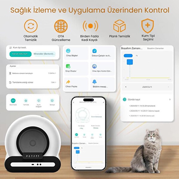 Petfit Ti+ 65L Wi-Fi Akıllı Otomatik Kedi Tuvaleti Kum Kabı Siyah - Ultra Sessiz - APP Kontrol - Akıllı Sensör - UV Filtre