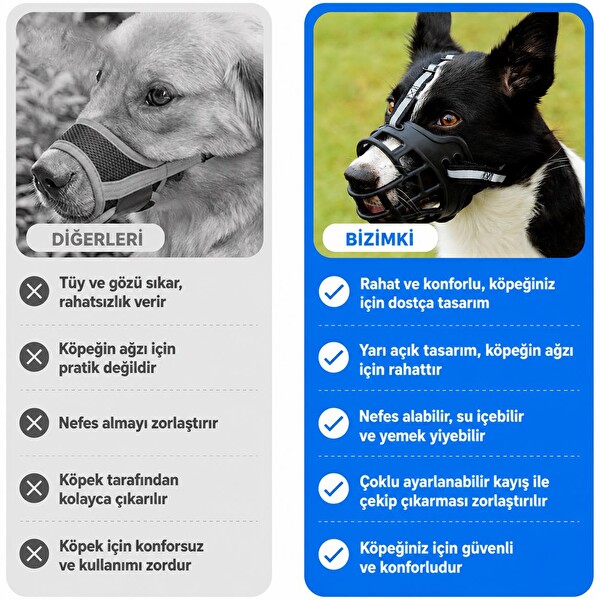 Valkyrie Orta Irklar için 17-27 KG Ayarlanabilir Nefes Alabilir Plastik Güvenlik Köpek Ağızlığı Beden 3