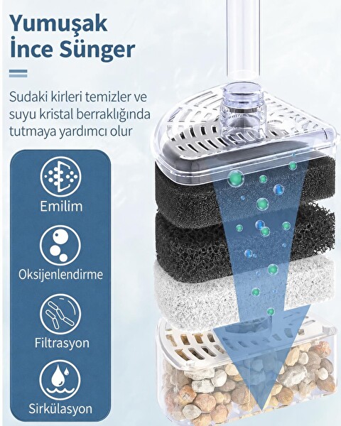 Valkyrie Köşe Akvaryum İç Filtresi 6 Katmanlı Biyolojik Süngerli Seramik Halkalı Sessiz Akvaryum Filtresi