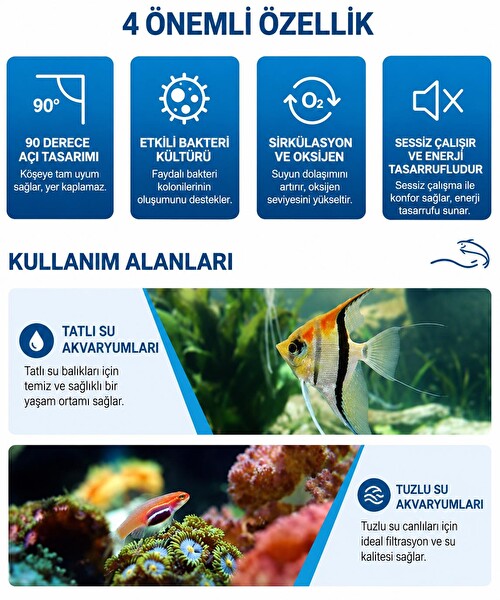 Valkyrie Köşe Akvaryum İç Filtresi 6 Katmanlı Biyolojik Süngerli Seramik Halkalı Sessiz Akvaryum Filtresi