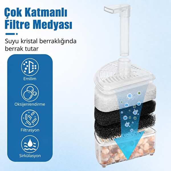 Valkyrie Köşe Akvaryum Filtresi Çok Katmanlı Biyolojik Filtre Süngerli Oksijen Destekli İç Filtre