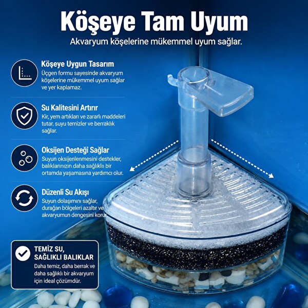 Valkyrie Köşe Akvaryum Filtresi Çok Katmanlı Biyolojik Filtre Süngerli Oksijen Destekli İç Filtre