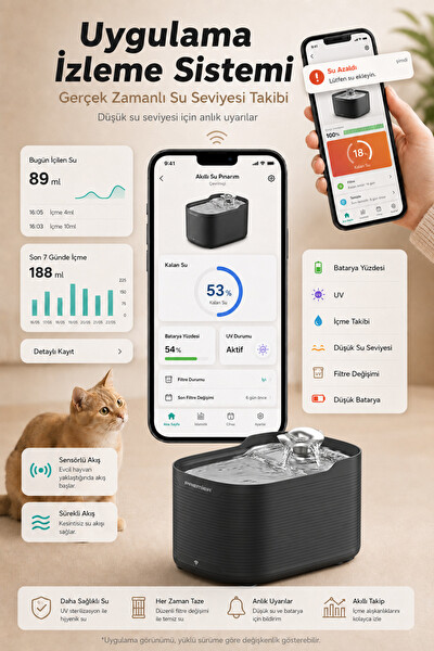 Premier PWF 3150 Petmate Flowsense Pro Wi-Fi ve Sensörlü Akıllı Otomatik Kedi - Köpek Su Çeşmesi 2.5 L Siyah
