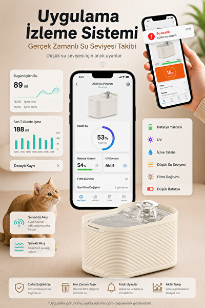 Premier PWF 3150 Petmate Flowsense Pro Wi-Fi ve Sensörlü Akıllı Otomatik Kedi - Köpek Su Çeşmesi 2.5 L Krem