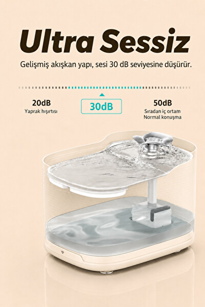 Premier PWF 3150 Petmate Flowsense Pro Wi-Fi ve Sensörlü Akıllı Otomatik Kedi - Köpek Su Çeşmesi 2.5 L Krem