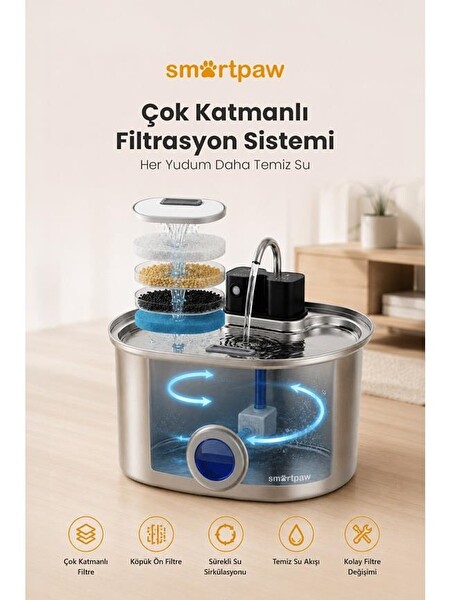 SmartPaw Aqua Max Sensörlü Kedi Su Pınarı (Distribütör Garantili)