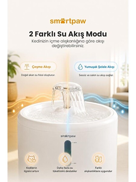 SmartPaw Aqua Core Kedi Su Pınarı (Distribütör Garantili)