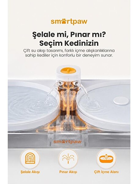 SmartPaw Aqua Lite 4 Litre Otomatik Kedi Su Pınarı (Distribütör Garantili)