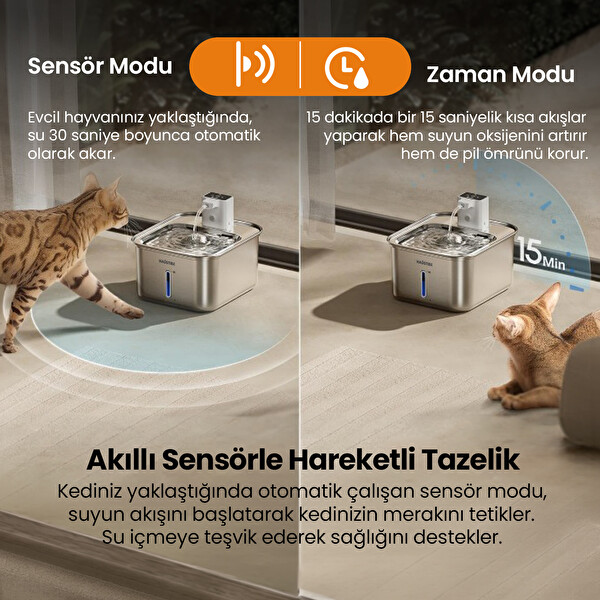 Haustier WF08 3 L Sensörlü Kablosuz Bataryalı Ultra Sessiz Çelik Otomatik Kedi Su Pınarı