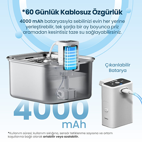 Haustier WF08 3 L Sensörlü Kablosuz Bataryalı Ultra Sessiz Çelik Otomatik Kedi Su Pınarı