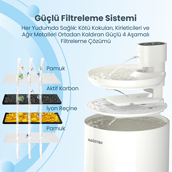 Haustier WF03 2.3 L Sensörlü Kablosuz Bataryalı Ultra Sessiz Seramik Otomatik Kedi Su Pınarı