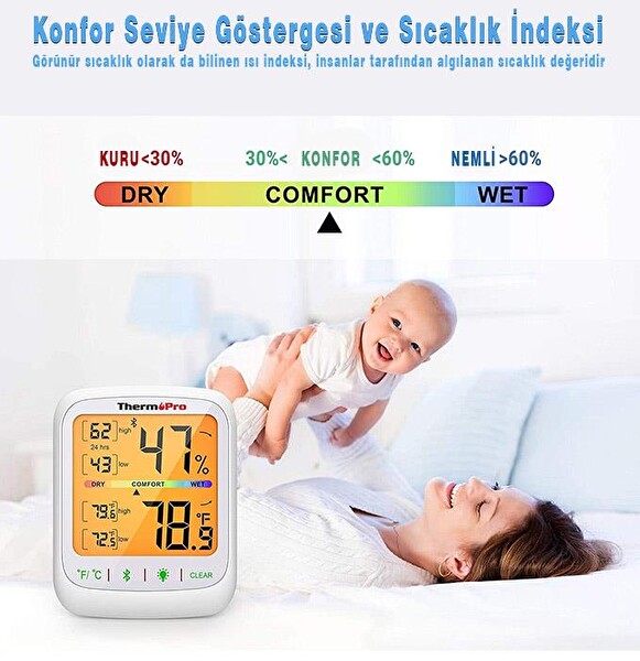 ThermoPro TP359 Akıllı İç Mekan Sıcaklık ve Nem Ölçer Termometre