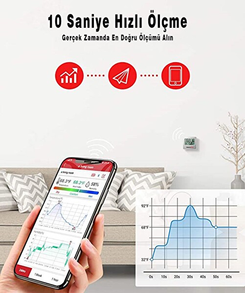 ThermoPro TP-357 Akıllı İç Mekan Isı ve Nem Ölçer Termometre