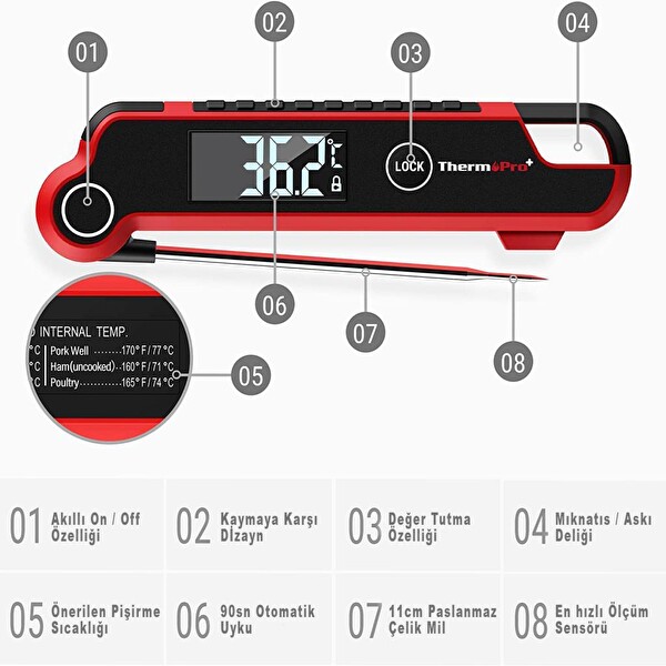 ThermoPro TP620 Katlanabilir Led Ekranlı Su Geçirmez Gıda Pişirme Termometresi