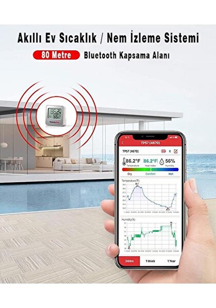 ThermoPro TP-07C Kablosuz Profesyonel Gıda Pişirme Termometresi