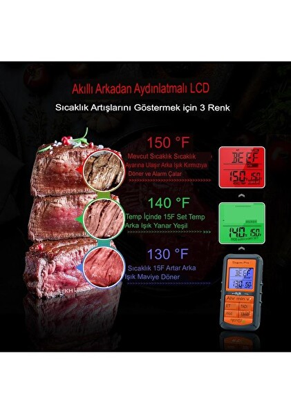 ThermoPro TP-06B Dijital Et Termometresi